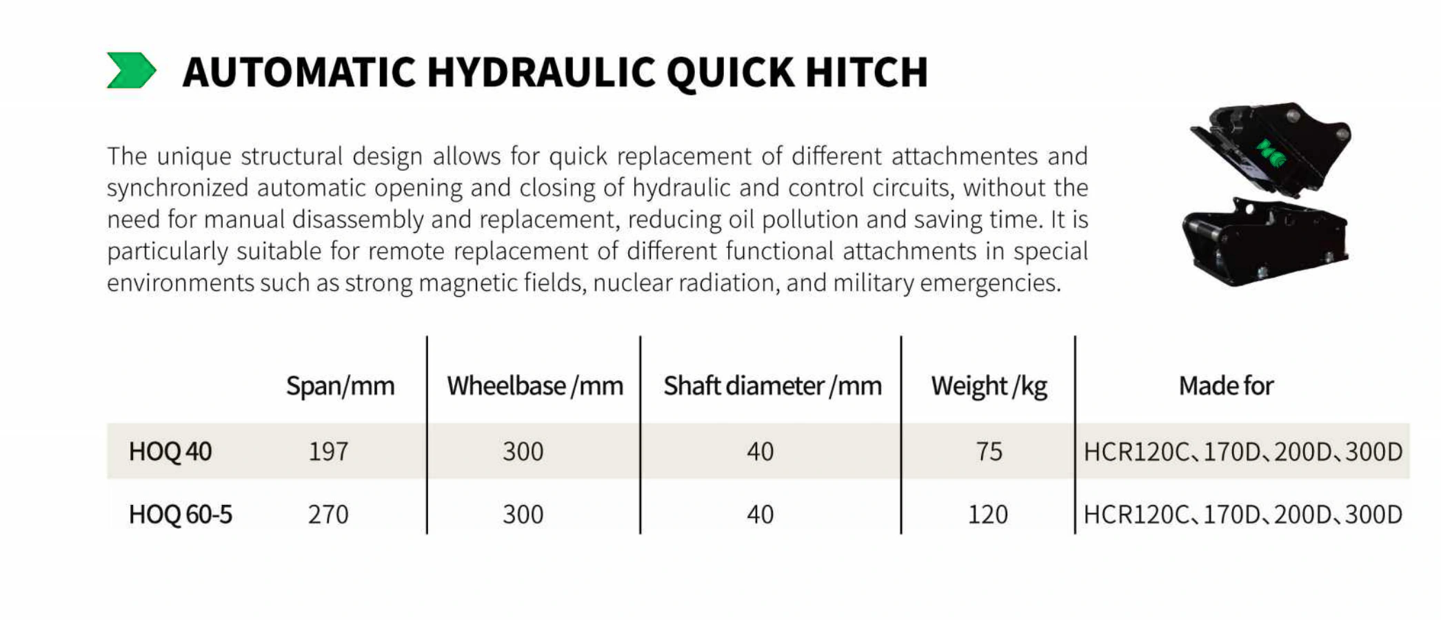 Automatic Hydraulic Quick Coupling compatibility table