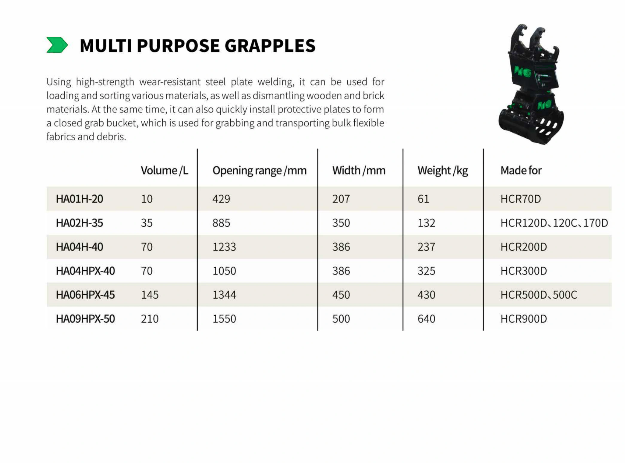 Multi Purpose Grapples compatibility table